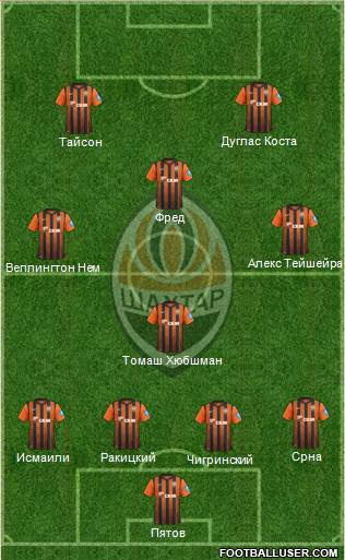 Shakhtar Donetsk Formation 2013