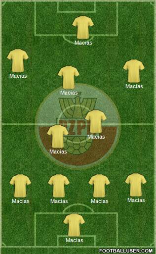 Poland Formation 2013