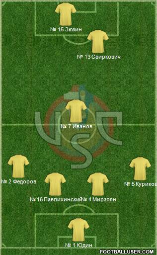 Cremonese Formation 2013