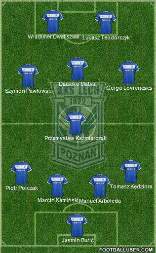 Lech Poznan Formation 2013