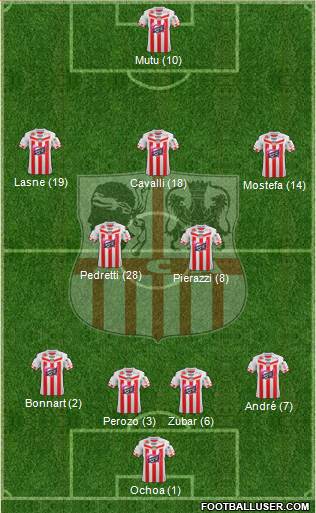 Athletic Club Ajaccien Football Formation 2013