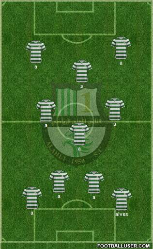 Al-Ahli Sports Club (QAT) Formation 2013