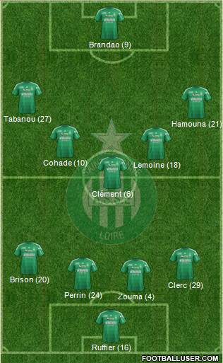 A.S. Saint-Etienne Formation 2013