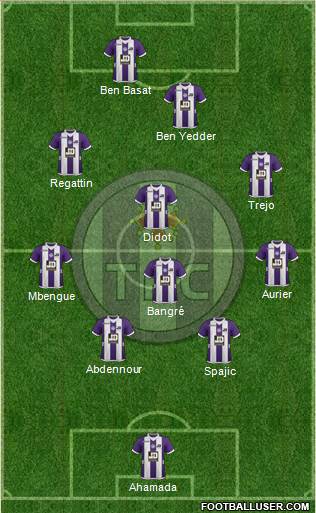 Toulouse Football Club Formation 2013