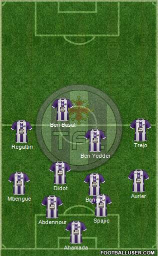 Toulouse Football Club Formation 2013