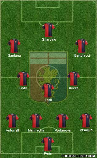 Genoa Formation 2013