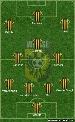 Vitesse Formation 2013