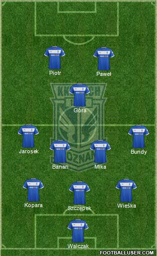 Lech Poznan Formation 2013