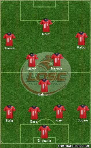 LOSC Lille Métropole Formation 2013