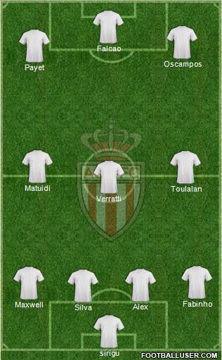 AS Monaco FC Formation 2013