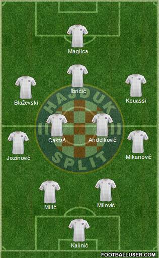 HNK Hajduk Formation 2013