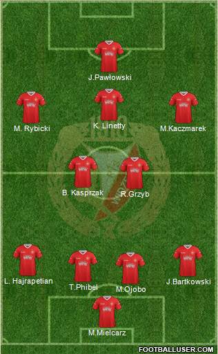 Widzew Lodz Formation 2013