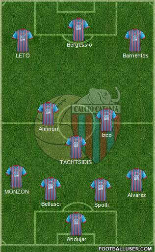 Catania Formation 2013