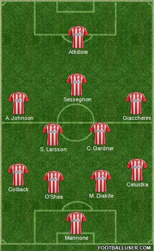 Sunderland Formation 2013