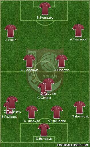 FK Sarajevo Formation 2013