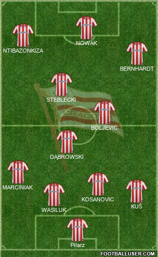 Cracovia Krakow Formation 2013