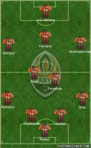 Shakhtar Donetsk Formation 2013