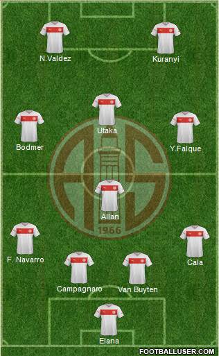 Antalyaspor A.S. Formation 2013