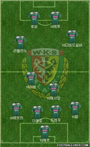 WKS Slask Wroclaw Formation 2013