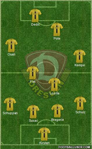 SG Dynamo Dresden Formation 2013