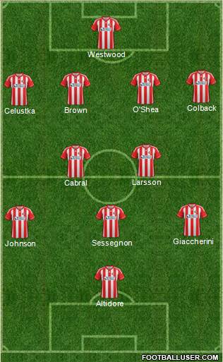 Sunderland Formation 2013