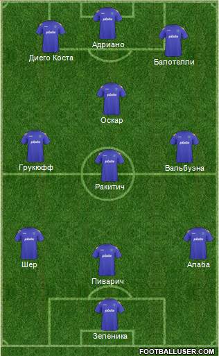 Portsmouth Formation 2013