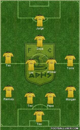 AS Aris Salonika Formation 2013