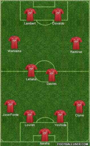 Southampton Formation 2013