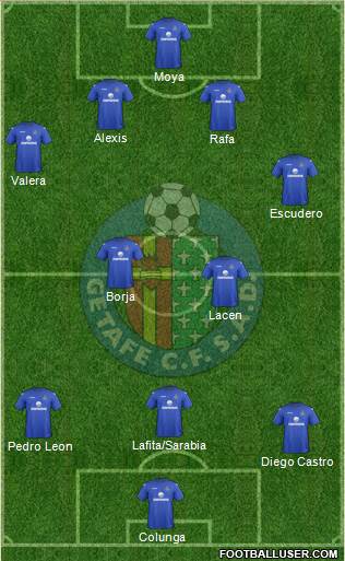 Getafe C.F., S.A.D. Formation 2013