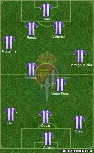 R. Valladolid C.F., S.A.D. Formation 2013