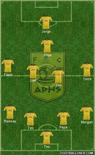 AS Aris Salonika Formation 2013