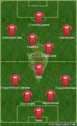 Real Murcia C.F., S.A.D. Formation 2013