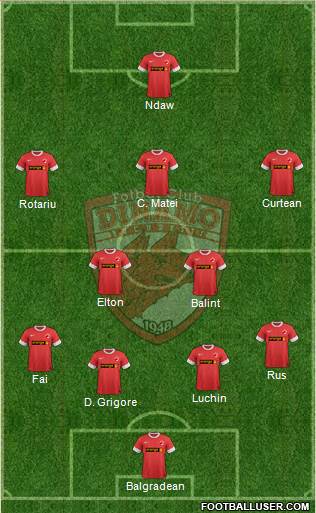 FC Dinamo 1948 Bucharest Formation 2013