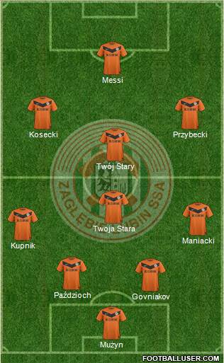 Zaglebie Lubin Formation 2013