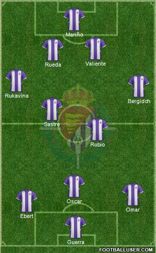 R. Valladolid C.F., S.A.D. Formation 2013