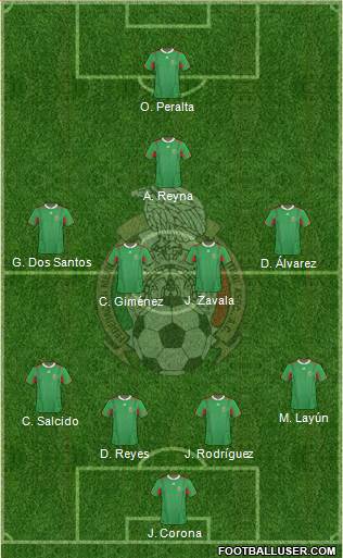 Mexico Formation 2013