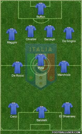 Italy Formation 2013