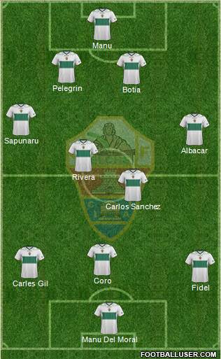 Elche C.F., S.A.D. Formation 2013