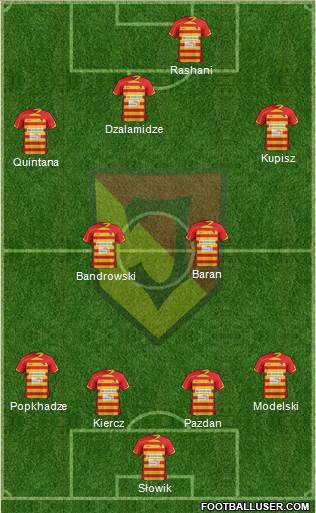 Jagiellonia Bialystok Formation 2013