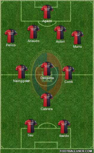 Cagliari Formation 2013