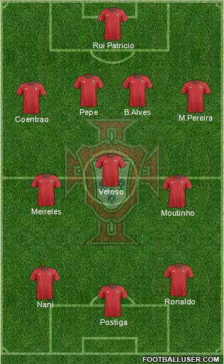 Portugal Formation 2013