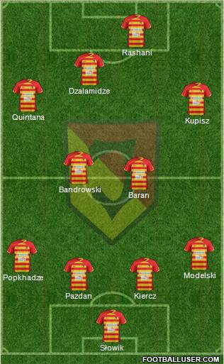 Jagiellonia Bialystok Formation 2013