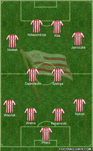 Cracovia Krakow Formation 2013