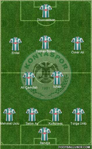 Konyaspor Formation 2013