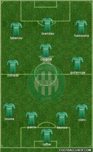 A.S. Saint-Etienne Formation 2013