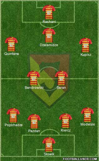 Jagiellonia Bialystok Formation 2013