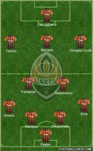 Shakhtar Donetsk Formation 2013