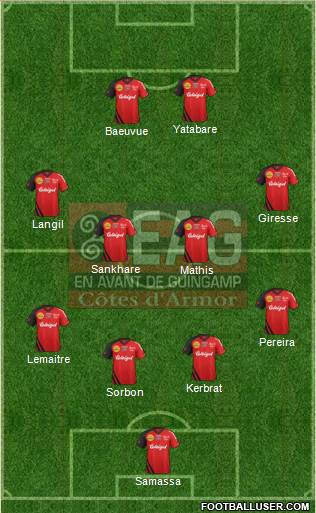 En Avant de Guingamp Formation 2013