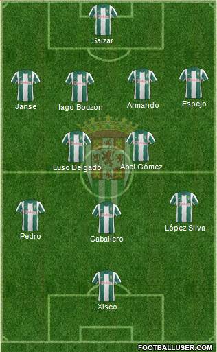 Córdoba C.F., S.A.D. Formation 2013