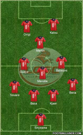 LOSC Lille Métropole Formation 2013